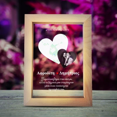 Φωτεινή κορνίζα φωτογραφιών - Συντεταγμένες