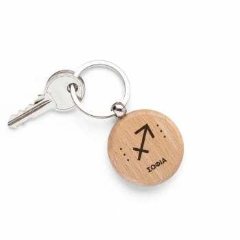 Εξατομικευμένα μπρελόκ